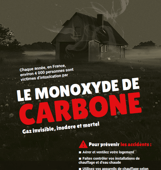 Monoxyde de carbone : danger