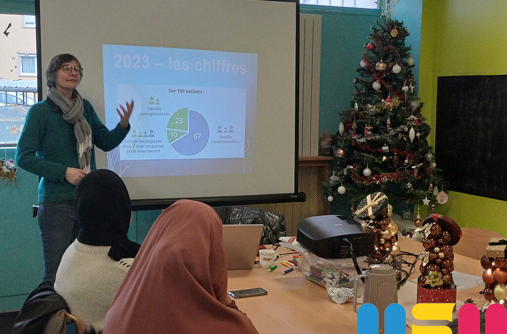 Café des parents : gérer l’absence d’un parent